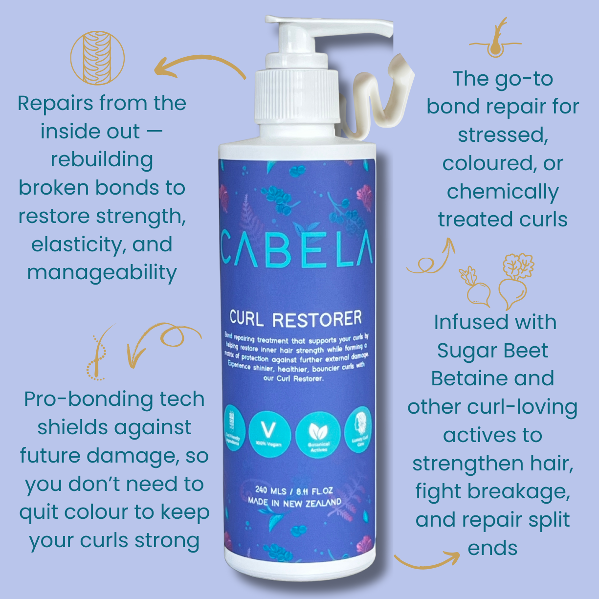 CURL RESTORER | Bond Repair Treatment for Curly Hair
