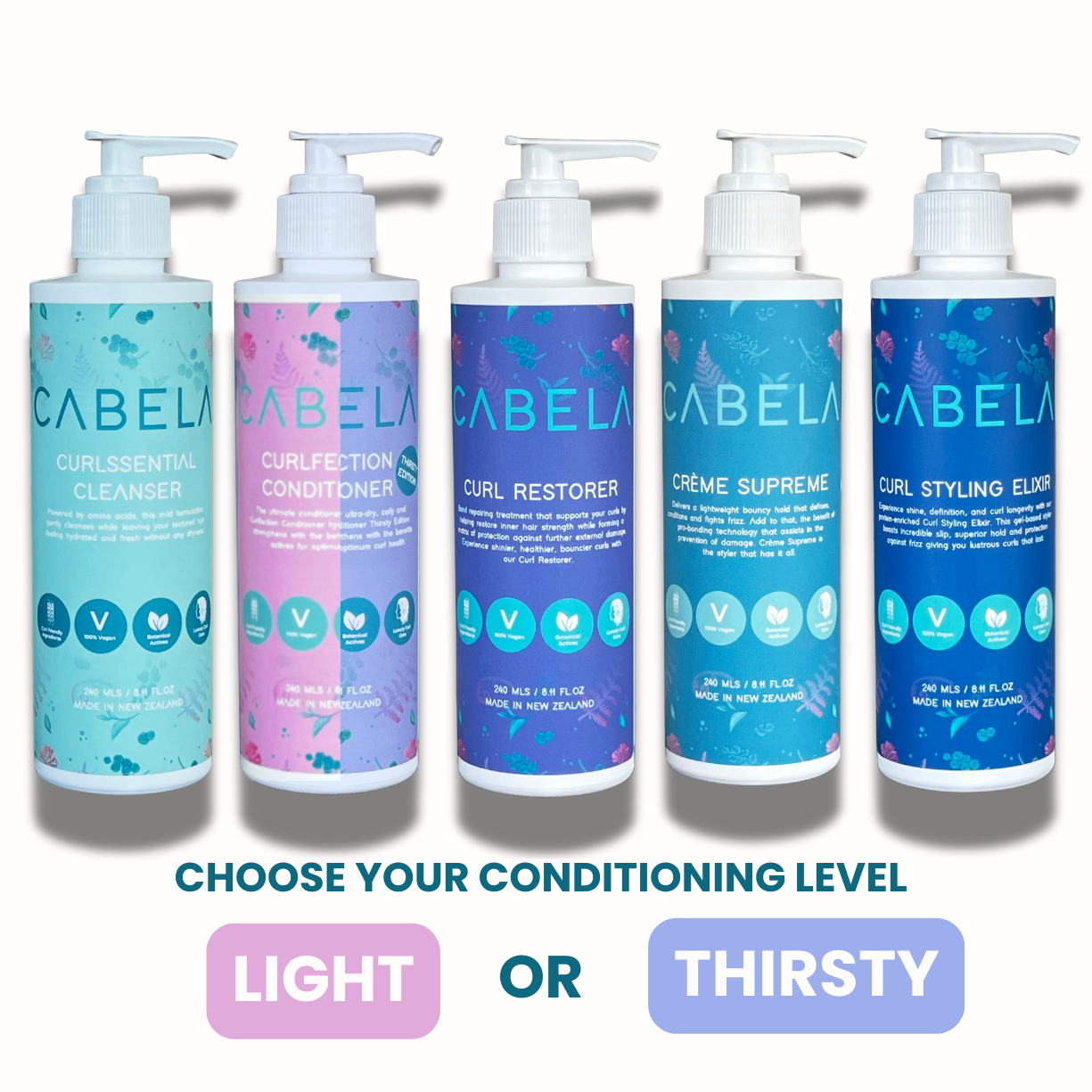 THE ELIXIR BUNDLE